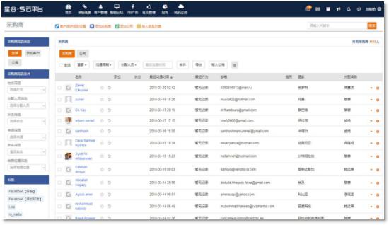 S云如何助力將詢盤成本從800降低到200