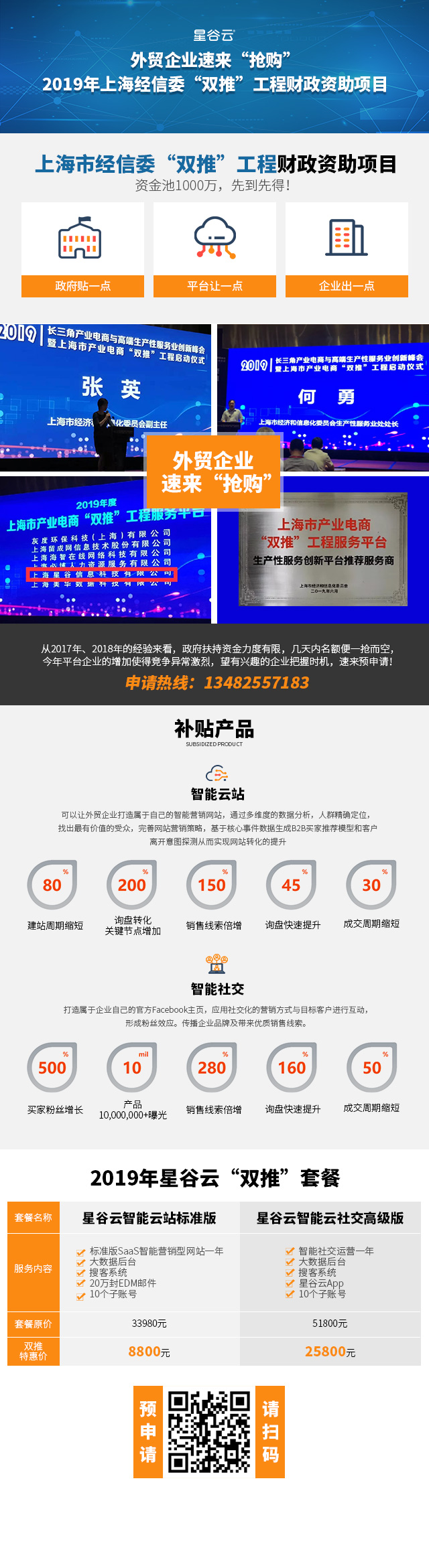 上海外貿(mào)企業(yè)速來(lái)“搶購(gòu)”2019年上海市經(jīng)信委“雙推”工程財(cái)政資助項(xiàng)目！